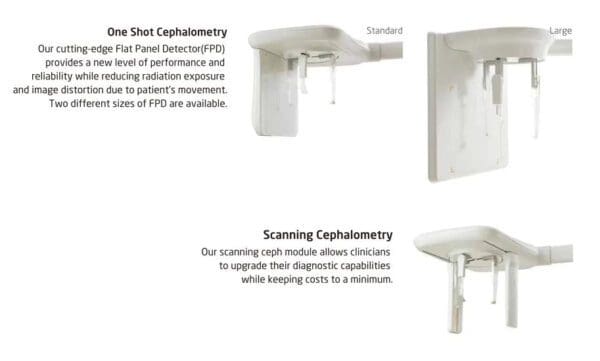 RAYSCAN Scan Ceph Upgrade Kit